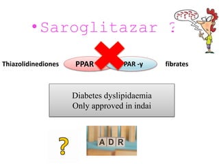 •Saroglitazar ??
PPAR -α PPAR -y
Thiazolidinediones fibrates
Diabetes dyslipidaemia
Only approved in indai
 
