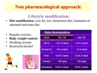 Non pharmacological approach:
Lifestyle modification:
• Diet modification: Low fat, low cholesterol diet, limitation of
saturated and trans-fats
• Regular exercise
• Body weight control
• Smoking session
• Restricted alcohol
 