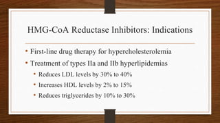 HMG-CoA Reductase Inhibitors: Indications
• First-line drug therapy for hypercholesterolemia
• Treatment of types IIa and IIb hyperlipidemias
• Reduces LDL levels by 30% to 40%
• Increases HDL levels by 2% to 15%
• Reduces triglycerides by 10% to 30%
 