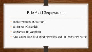 Bile Acid Sequestrants
• cholestyramine (Questran)
• colestipol (Colestid)
• colesevelam (Welchol)
• Also called bile acid–binding resins and ion-exchange resins
 