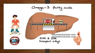 DOCOSAHEXAENOIC ACID
EICOSAPENTAENOIC ACID
 