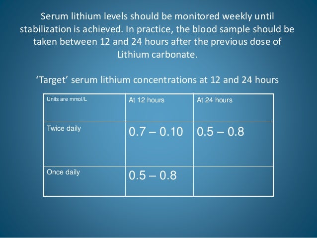 Lithium Carbonate Lab Levels