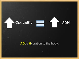       AD ds  H ydration to the body. ADH Osmolality 