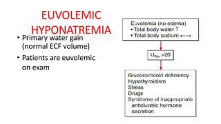 EUVOLEMIC
HYPONATREMIA
• Primary water gain
(normal ECF volume)
• Patients are euvolemic
on exam
 