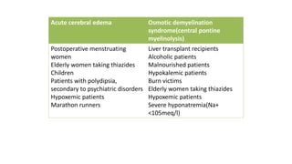 Acute cerebral edema Osmotic demyelination
syndrome(central pontine
myelinolysis)
Postoperative menstruating
women
Elderly women taking thiazides
Children
Patients with polydipsia,
secondary to psychiatric disorders
Hypoxemic patients
Marathon runners
Liver transplant recipients
Alcoholic patients
Malnourished patients
Hypokalemic patients
Burn victims
Elderly women taking thiazides
Hypoxemic patients
Severe hyponatremia(Na+
<105meq/l)
 