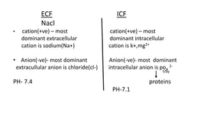 ECF ICF
Nacl
• cation(+ve) – most cation(+ve) – most
dominant extracellular dominant intracellular
cation is sodium(Na+) cation is k+,mg2+
• Anion(-ve)- most dominant Anion(-ve)- most dominant
extracullular anion is chloride(cl-) intracellular anion is po4
2-
f/by
PH- 7.4 proteins
PH-7.1
 