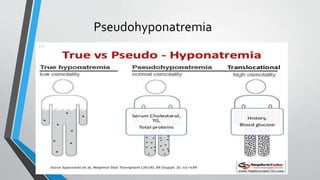 Pseudohyponatremia
 