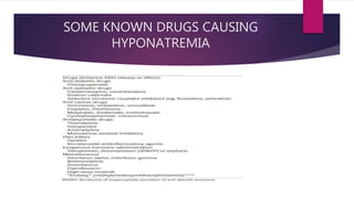 SOME KNOWN DRUGS CAUSING
HYPONATREMIA
 