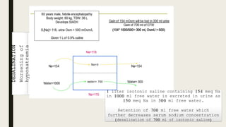 1 liter isotonic saline containing 154 meq Na
in 1000 ml free water is excreted in urine as
150 meq Na in 300 ml free water,
Retention of 700 ml free water which
further decreases serum sodium concentration
(desalination of 700 ml of isotonic saline)
DESALINATION
Worseningof
hyponatremia
 