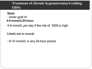 High Risk Ods hyponatremia PPT F.pptx