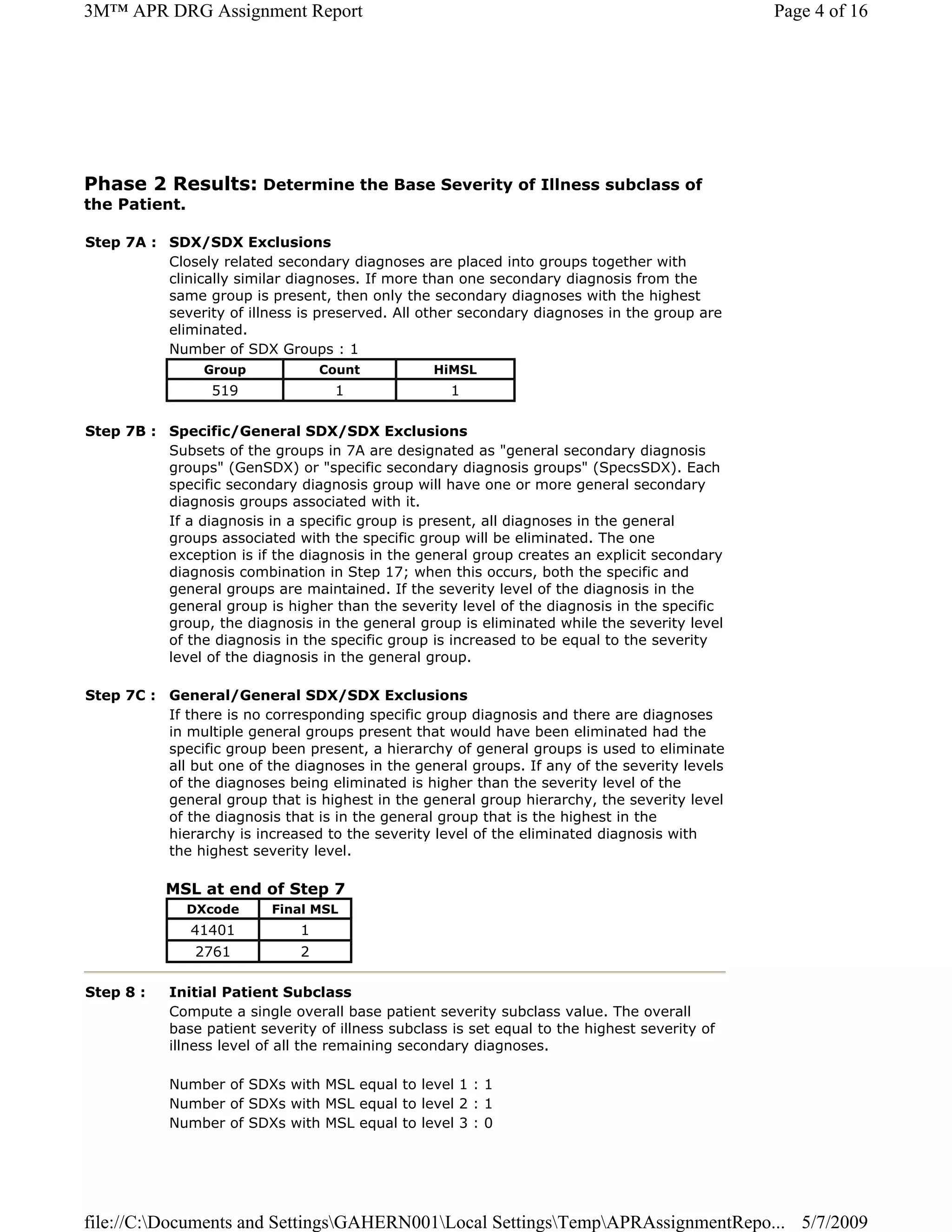 Hyponatremia Single SOI 2 | PDF