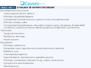 Causes----
 