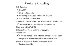 Hypopituitarism