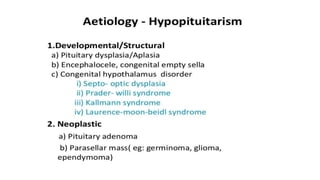 Hypopituitarism
