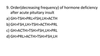 Hypopituitarism