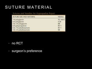 S U T U R E M A T E R I A L
• no RCT
• surgeon’s preference
 