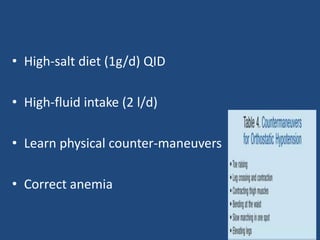 • High-salt diet (1g/d) QID 
• High-fluid intake (2 l/d) 
• Learn physical counter-maneuvers 
• Correct anemia 
 