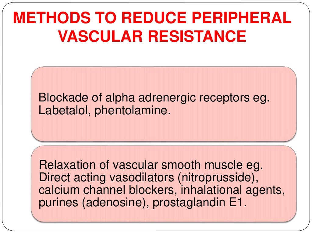 Hypotensive anesthesia