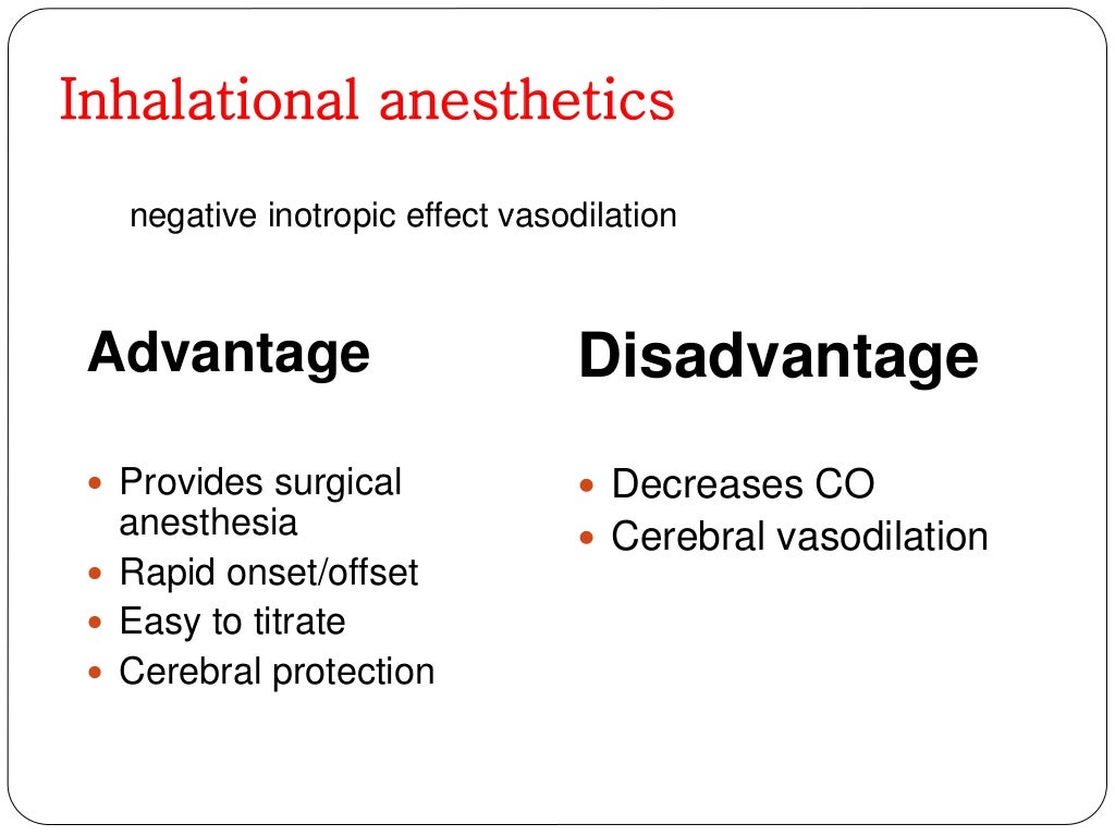 Hypotensive anesthesia