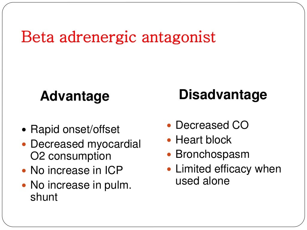Hypotensive anesthesia