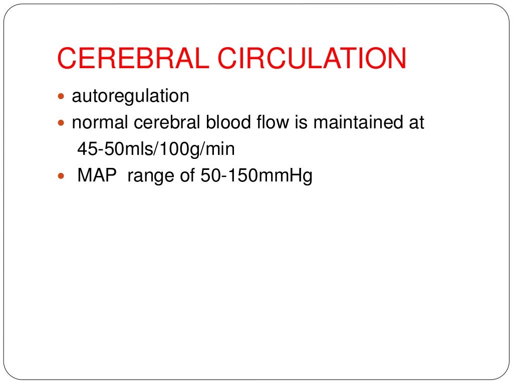 Hypotensive anesthesia