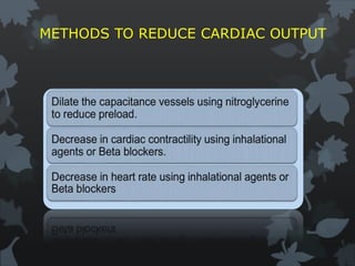 METHODS TO REDUCE CARDIAC OUTPUT
 