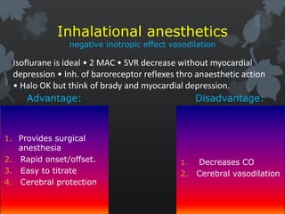 Inhalational anesthetics
negative inotropic effect vasodilation
Advantage:
1. Provides surgical
anesthesia
2. Rapid onset/offset.
3. Easy to titrate
4. Cerebral protection
Disadvantage:
1. Decreases CO
2. Cerebral vasodilation
Isoflurane is ideal • 2 MAC • SVR decrease without myocardial
depression • Inh. of baroreceptor reflexes thro anaesthetic action
• Halo OK but think of brady and myocardial depression.
 