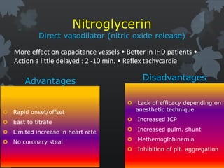 Nitroglycerin
Direct vasodilator (nitric oxide release)
Advantages
 Rapid onset/offset
 East to titrate
 Limited increase in heart rate
 No coronary steal
Disadvantages
 Lack of efficacy depending on
anesthetic technique
 Increased ICP
 Increased pulm. shunt
 Methemoglobinemia
 Inhibition of plt. aggregation
More effect on capacitance vessels • Better in IHD patients •
Action a little delayed : 2 -10 min. • Reflex tachycardia
 