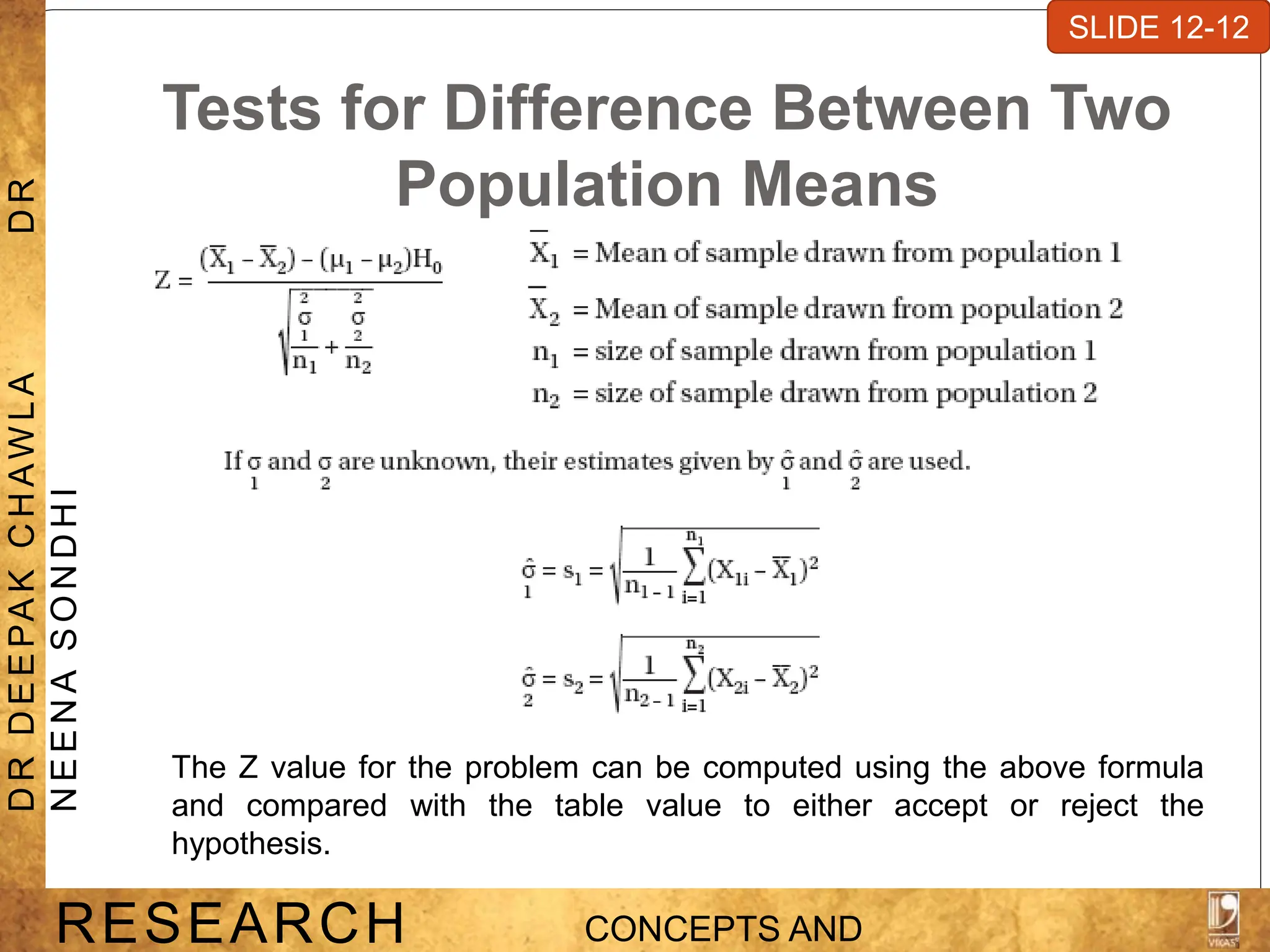 Tests for Difference Between Two
Population Means
SLIDE 7-1
RESEARCH CONCEPTS AND
D
R
D
E
E
PA
K
C
H
A
W
L
A
D
R
N
E
E
N
A
S
O
N
D
H
I
SLIDE 12-12
The Z value for the problem can be computed using the above formula
and compared with the table value to either accept or reject the
hypothesis.
 