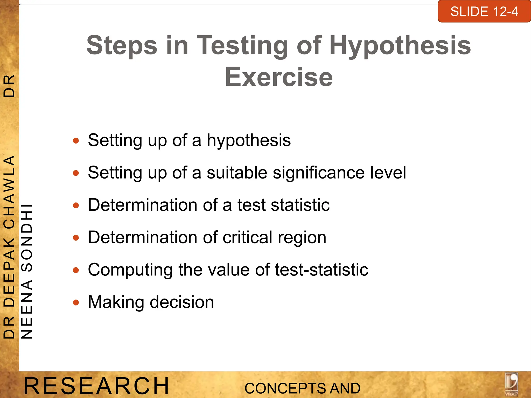 Steps in Testing of Hypothesis
Exercise
 Setting up of a hypothesis
 Setting up of a suitable significance level
 Determination of a test statistic
 Determination of critical region
 Computing the value of test-statistic
 Making decision
SLIDE 7-1
RESEARCH CONCEPTS AND
D
R
D
E
E
PA
K
C
H
A
W
L
A
D
R
N
E
E
N
A
S
O
N
D
H
I
SLIDE 12-4
 