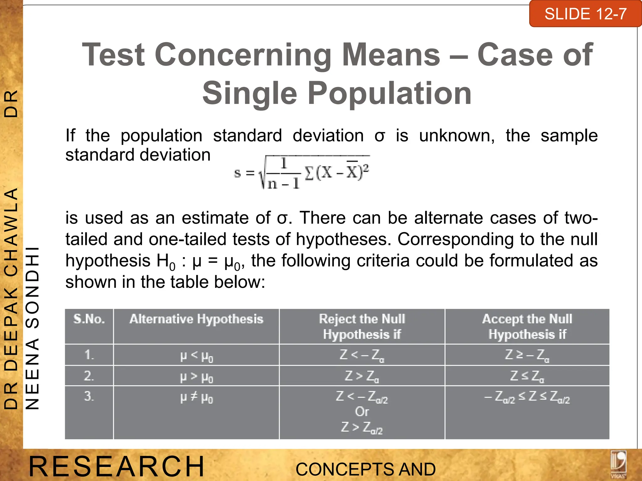 Test Concerning Means – Case of
Single Population
If the population standard deviation σ is unknown, the sample
standard deviation
SLIDE 7-1
RESEARCH CONCEPTS AND
D
R
D
E
E
PA
K
C
H
A
W
L
A
D
R
N
E
E
N
A
S
O
N
D
H
I
SLIDE 12-7
is used as an estimate of σ. There can be alternate cases of two-
tailed and one-tailed tests of hypotheses. Corresponding to the null
hypothesis H0 : μ = μ0, the following criteria could be formulated as
shown in the table below:
 