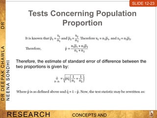 Tests Concerning Population
Proportion
Therefore, the estimate of standard error of difference between the
two proportions is given by:
SLIDE 7-1
RESEARCH CONCEPTS AND
D
R
D
E
E
PA
K
C
H
A
W
L
A
D
R
N
E
E
N
A
S
O
N
D
H
I
SLIDE 12-23
 