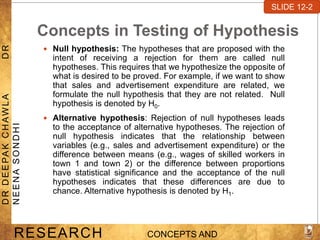Concepts in Testing of Hypothesis
 Null hypothesis: The hypotheses that are proposed with the
intent of receiving a rejection for them are called null
hypotheses. This requires that we hypothesize the opposite of
what is desired to be proved. For example, if we want to show
that sales and advertisement expenditure are related, we
formulate the null hypothesis that they are not related. Null
hypothesis is denoted by H0.
 Alternative hypothesis: Rejection of null hypotheses leads
to the acceptance of alternative hypotheses. The rejection of
null hypothesis indicates that the relationship between
variables (e.g., sales and advertisement expenditure) or the
difference between means (e.g., wages of skilled workers in
town 1 and town 2) or the difference between proportions
have statistical significance and the acceptance of the null
hypotheses indicates that these differences are due to
chance. Alternative hypothesis is denoted by H1.
SLIDE 7-1
RESEARCH CONCEPTS AND
D
R
D
E
E
PA
K
C
H
A
W
L
A
D
R
N
E
E
N
A
S
O
N
D
H
I
SLIDE 12-2
 