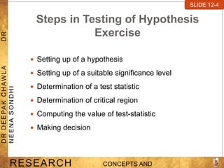 Steps in Testing of Hypothesis
Exercise
 Setting up of a hypothesis
 Setting up of a suitable significance level
 Determination of a test statistic
 Determination of critical region
 Computing the value of test-statistic
 Making decision
SLIDE 7-1
RESEARCH CONCEPTS AND
D
R
D
E
E
PA
K
C
H
A
W
L
A
D
R
N
E
E
N
A
S
O
N
D
H
I
SLIDE 12-4
 