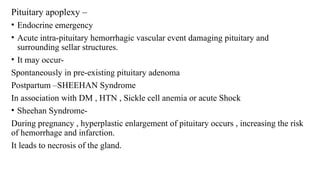 Pituitary apoplexy –
• Endocrine emergency
• Acute intra-pituitary hemorrhagic vascular event damaging pituitary and
surrounding sellar structures.
• It may occur-
Spontaneously in pre-existing pituitary adenoma
Postpartum –SHEEHAN Syndrome
In association with DM , HTN , Sickle cell anemia or acute Shock
• Sheehan Syndrome-
During pregnancy , hyperplastic enlargement of pituitary occurs , increasing the risk
of hemorrhage and infarction.
It leads to necrosis of the gland.
 