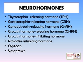 NEUROHORMONES
•   Thyrotrophin- releasing hormone (TRH)
•   Corticotrophin-releasing hormone (CRH)
•   Gonadotropin-releasing hormone (GnRH)
•   Growth hormone-releasing hormone (GHRH)
•   Growth hormone-inhibiting hormone
•   Prolactin-inhibiting hormone
•   Oxytocin
•   Vasopressin
 