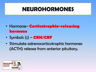 NEUROHORMONES

• Hormone~ Corticotrophin-releasing
  hormone
• Symbols (s) ~ CRH/CRF
• Stimulate adrenocorticotrophic hormones
  (ACTH) release from anterior pituitary.
 