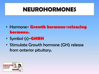 NEUROHORMONES

• Hormone~ Growth hormone-releasing
  hormone.
• Symbol (s)~GHRH
• Stimulate Growth hormone (GH) release
  from anterior pituitary.
 