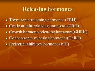 Releasing hormones
 Thyrotropin-releasing hormones (TRH)
 Corticotropin-releasing hormones (CRH)
 Growth hormone-releasing hormones(GHRH)
 Gonadotropin-releasing hormones(GnRH)
 Prolactin inhibitory hormone (PIH)
 