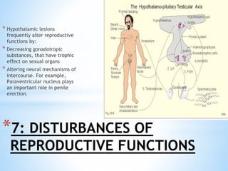 * Hypothalamic lesions
frequently alter reproductive
functions by:
* Decreasing gonadotropic
substances, that have trophic
effect on sexual organs
* Altering neural mechanisms of
intercourse. For example,
Paraventricular nucleus plays
an important role in penile
erection.
*7: DISTURBANCES OF
REPRODUCTIVE FUNCTIONS
 