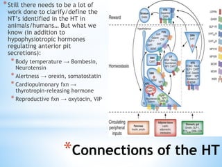 *Connections of the HT
*Still there needs to be a lot of
work done to clarify/define the
NT’s identified in the HT in
animals/humans… But what we
know (in addition to
hypophysiotropic hormones
regulating anterior pit
secretions):
* Body temperature → Bombesin,
Neurotensin
* Alertness → orexin, somatostatin
* Cardiopulmonary fxn →
thyrotropin-releasing hormone
* Reproductive fxn → oxytocin, VIP
 