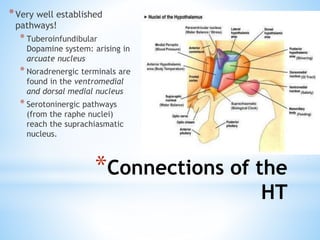 *Connections of the
HT
*Very well established
pathways!
* Tuberoinfundibular
Dopamine system: arising in
arcuate nucleus
* Noradrenergic terminals are
found in the ventromedial
and dorsal medial nucleus
* Serotoninergic pathways
(from the raphe nuclei)
reach the suprachiasmatic
nucleus.
 