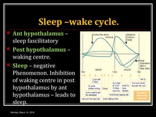 Sleep –wake cycle.
 Ant hypothalamus –
sleep fascilitatory
 Post hypothalamus –
waking centre.
 Sleep – negative
Phenomenon. Inhibition
of waking centre in post
hypothalamus by ant
hypothalamus – leads to
sleep.
Monday, March 14, 2016
 