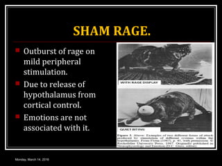 SHAM RAGE.
 Outburst of rage on
mild peripheral
stimulation.
 Due to release of
hypothalamus from
cortical control.
 Emotions are not
associated with it.
Monday, March 14, 2016
 