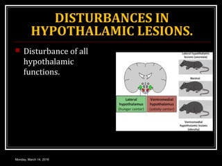 DISTURBANCES IN
HYPOTHALAMIC LESIONS.
 Disturbance of all
hypothalamic
functions.
Monday, March 14, 2016
 