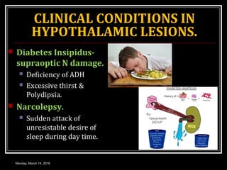 CLINICAL CONDITIONS IN
HYPOTHALAMIC LESIONS.
 Diabetes Insipidus-
supraoptic N damage.
 Deficiency of ADH
 Excessive thirst &
Polydipsia.
 Narcolepsy.
 Sudden attack of
unresistable desire of
sleep during day time.
Monday, March 14, 2016
 