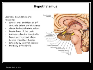 Monday, March 14, 2016
 