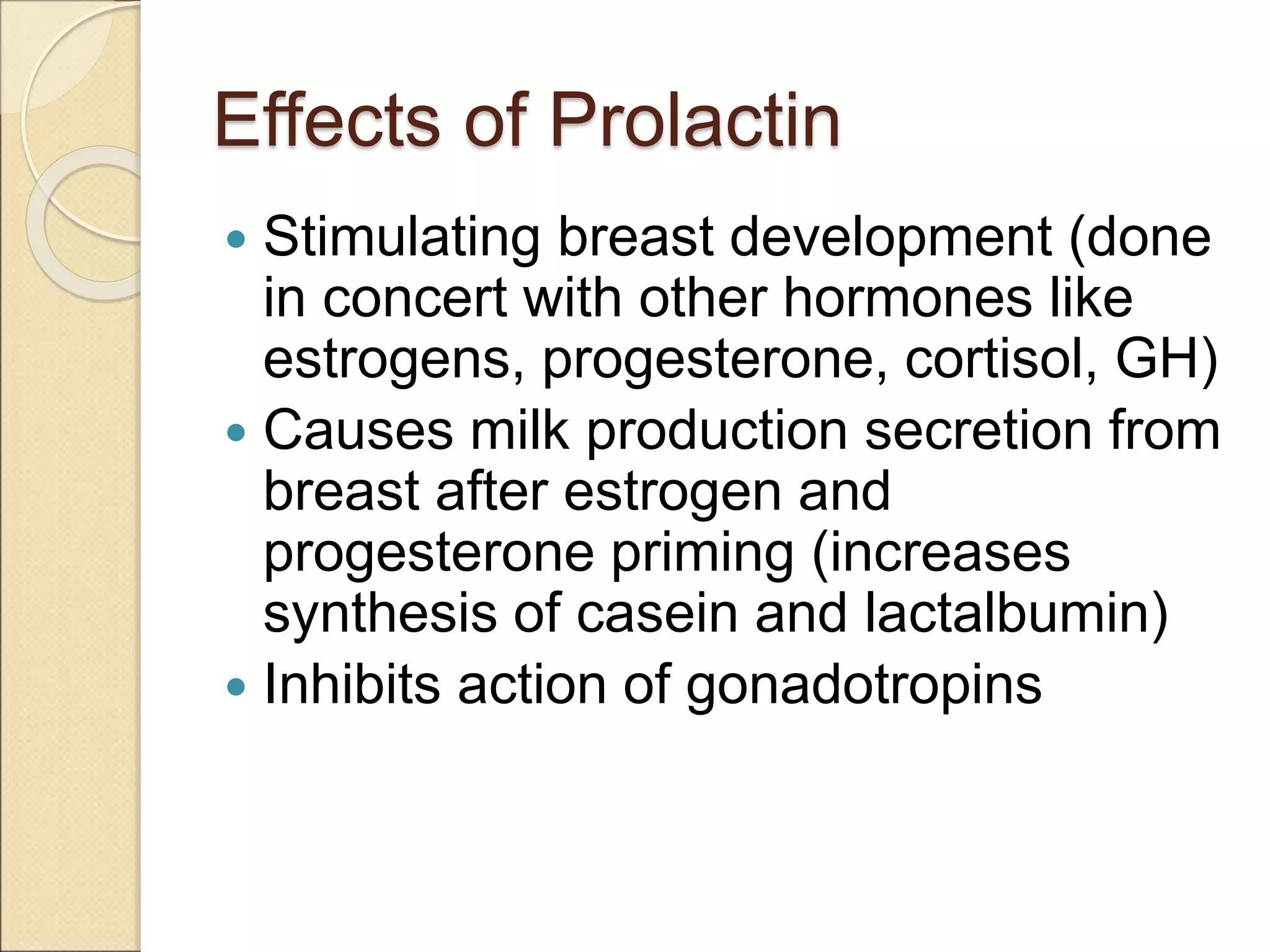 Effects of Prolactin
 Stimulating breast development (done
in concert with other hormones like
estrogens, progesterone, cortisol, GH)
 Causes milk production secretion from
breast after estrogen and
progesterone priming (increases
synthesis of casein and lactalbumin)
 Inhibits action of gonadotropins
 