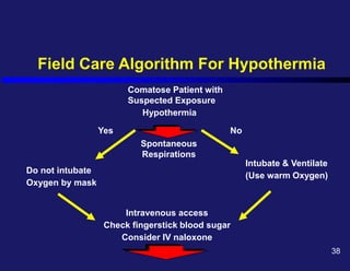 Field Care Algorithm For Hypothermia
Comatose Patient with
Suspected Exposure
Hypothermia
Spontaneous
Respirations
Do not intubate
Oxygen by mask
Intubate & Ventilate
(Use warm Oxygen)
Intravenous access
Check fingerstick blood sugar
Consider IV naloxone
Yes No
38
 