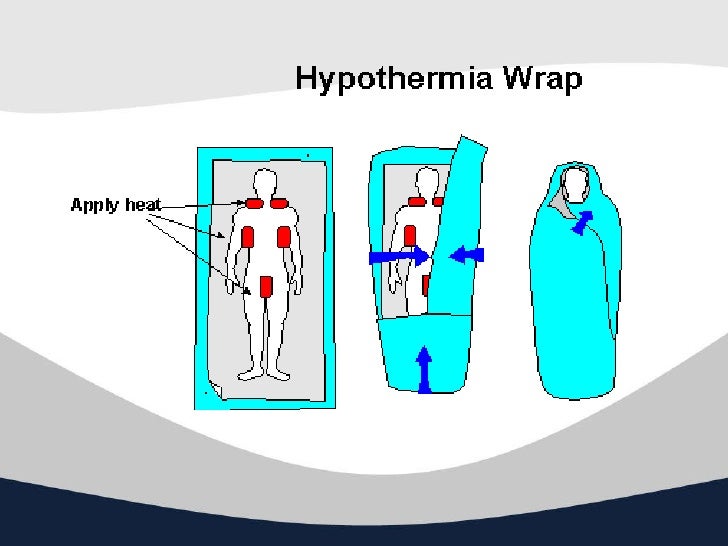Hypothermia